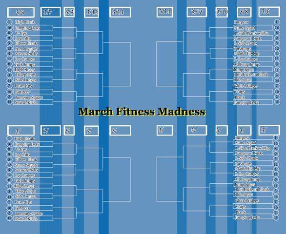 march madness