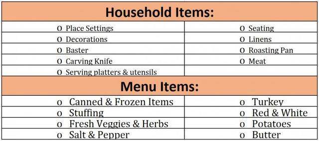 household items and menu items lists